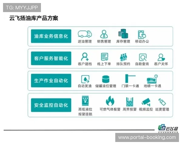 智慧化改造拉动软硬件采购增长,本土科技企业市场份额提升 智慧化改造拉动软硬件采购增长,本土科技企业市场份额提升