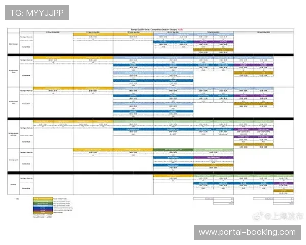 国际摔联调整奥运积分赛日程，新增中亚区资格赛事